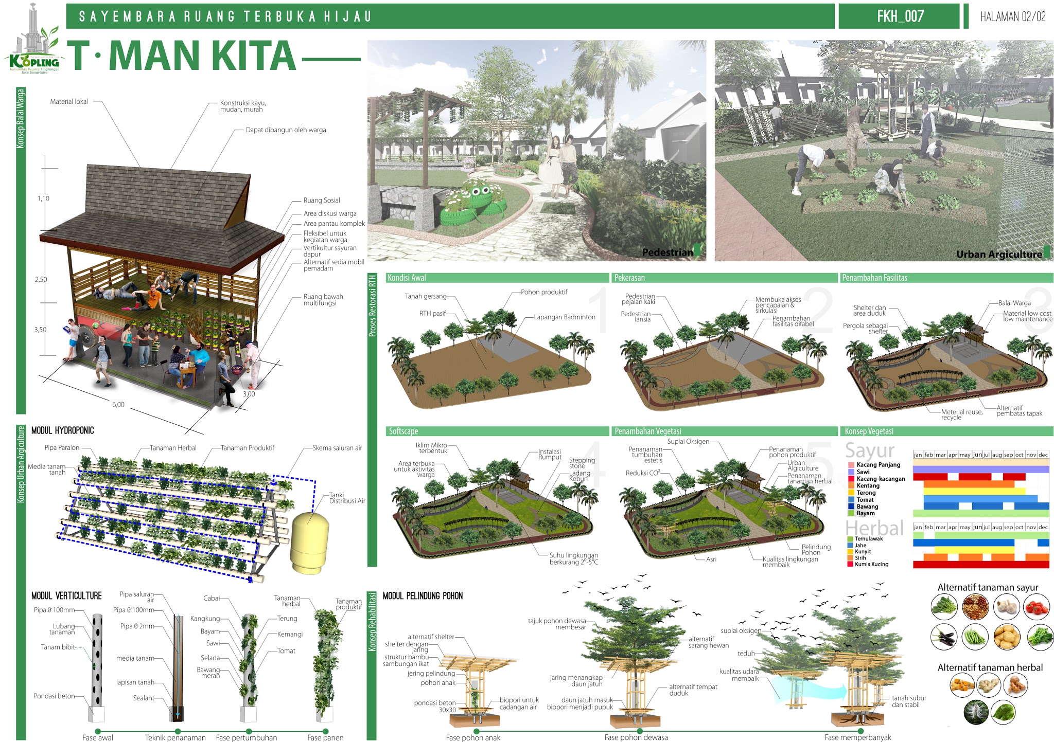 desain ruang terbuka hijau banjarbaru